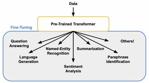 Eliciting Fine-Tuned Transformer Capabilities via Inference-Time Techniques