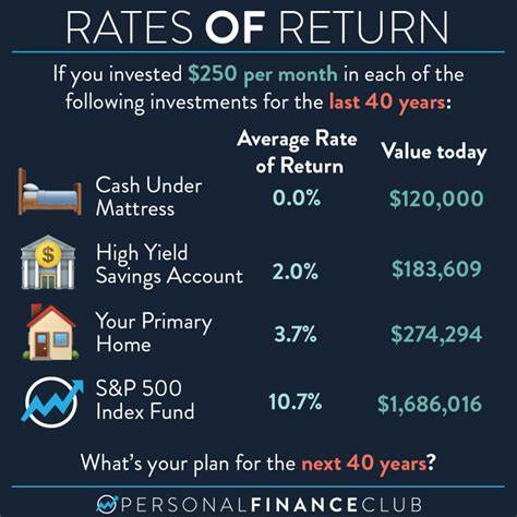 Best high-yield savings interest rates today, May 16, 2025 (up to 4.44% APY return)