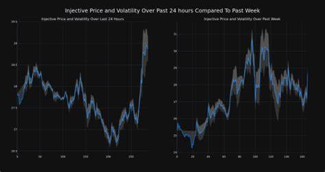 Cryptocurrency Mantle Rises More Than 3% In 24 hours - Benzinga