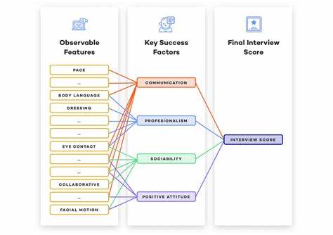 Show HN: Scale content with automated SME interviews (BC AI content is trash)