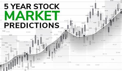 Prediction: These 2 Stocks Will Outperform the Market in the Next Five Years