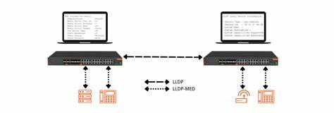 A UEFI app that sends LLDP-MED pkt at boot to negotiate PoE+ power before the OS