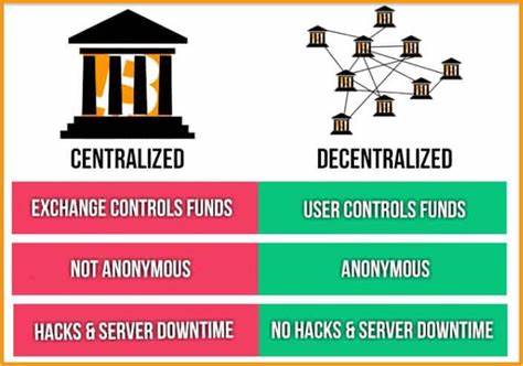 5 Reasons Emerging Decentralized Exchange Challenges Solana and Bitcoin In Terms Of User Adoption