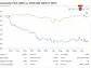 Abercrombie & Fitch Stock (ANF) Reinvents the Runway and Wall Street Can’t Look Away