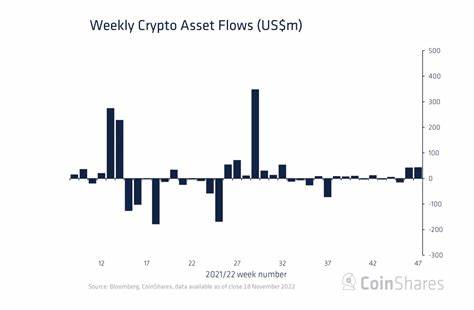 BTC, ETH Shot Up to 3-Week Peaks as ETFs Recorded Net Inflows - CryptoPotato