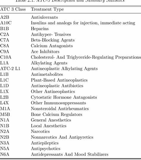 Bargaining and International Reference Pricing in the Pharmaceutical Industry