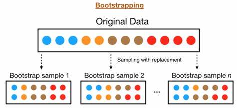 Bootstrapping HTTP/1.1, HTTP/2, and HTTP/3
