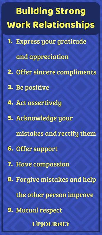 Building a positive relationship with your own reflection can be a life's work