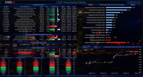 Nikkei, Hang Seng In Green As Asian Indices React To US Fed's 'Possible Rate Cuts' In September