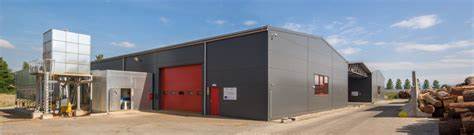 Building for Production