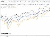 1 Stock to Buy, 1 Stock to Sell This Week: Palantir, Ford