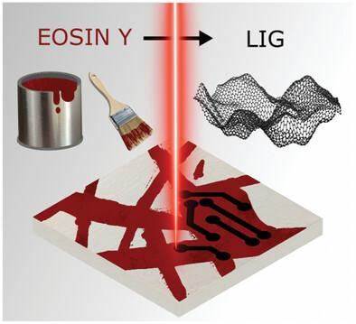 Laser-Induced Graphene from Commercial Inks and Dyes