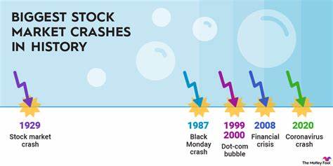 5 Severe Market Crashes Have Occurred Over the Past 150 Years: Here's 1 Lesson to Learn From Them All
