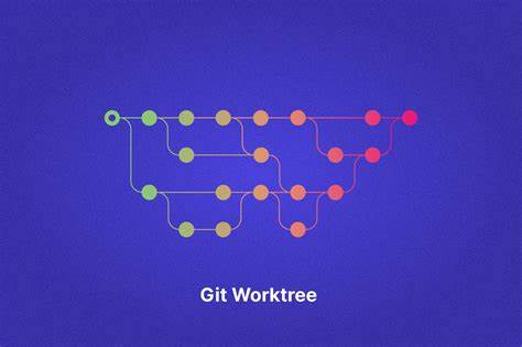 Experiment on your code freely with Git worktree
