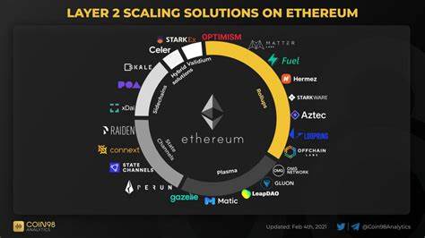 Ethereum’s Layer 2 Sets New Record with 12.4 Million Transactions in a Single Day - Coinspeaker