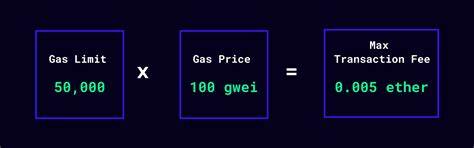 10% of Ethereum Validators Support Gas Limit Increase - 블루밍비트