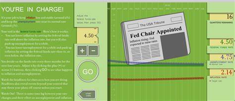 Fed Chairman – a game about macroeconomics
