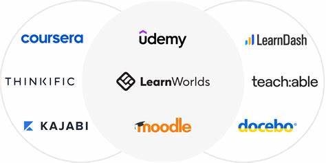 Ask HN: Would You Use a Competitive Learning Platform with Daily Skill Battles?