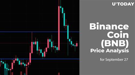 Binance Coin (BNB) Price Prediction for September 27 - U.Today