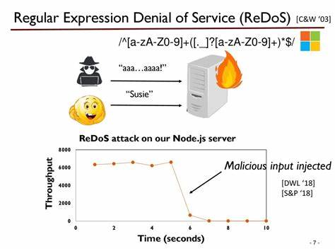 Regular Expression Denial of Service – ReDoS
