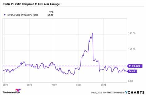 Think Nvidia Is Expensive? These 3 Charts Might Change Your Mind