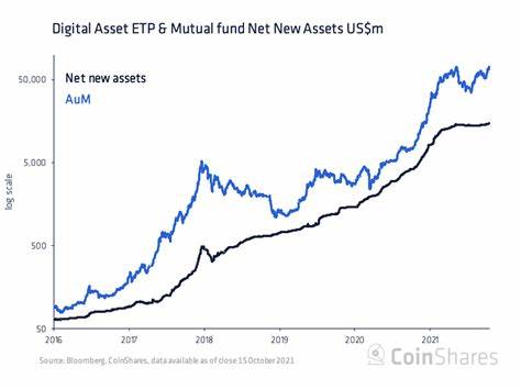 Market Wrap: Bitcoin Holds Above $60K as Crypto Market Cap Reaches New High - CoinDesk