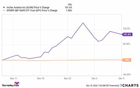 Could Buying Archer Aviation Stock Today Set You Up for Life?