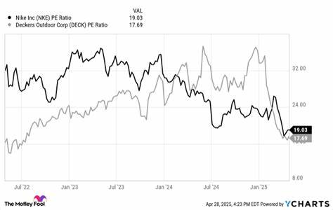 Deckers vs. Nike: Which Shoe Stock Is the Better Buy Right Now?