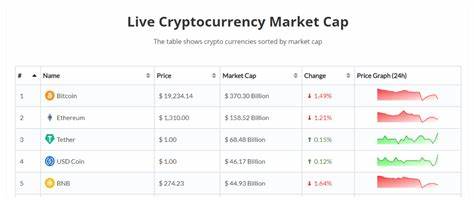 farshadz1997/cryptocurrency-live-price