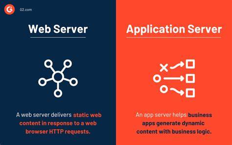 Itsi: High performance web application server with first-class support for Ruby
