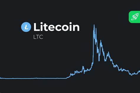 Litecoin has woken up - The Cryptonomist