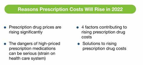 Why Prescription Drug Prices in the US Are So High [2024]