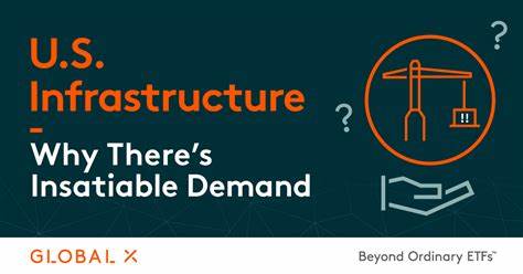 There is an insatiable demand for software