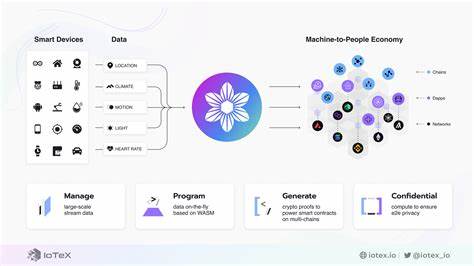 Real-world Data in DePIN