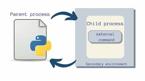 Subprocess.run (Domain)