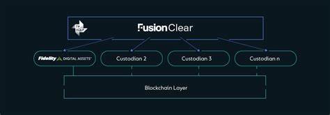 Digital asset prime broker FalconX to integrate with TP ICAP’s Fusion - FX News Group