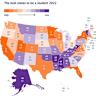 Children and Educatoin in the United States