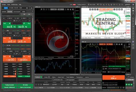 Tools for Brokers Enhances Offerings for Prop Trading Firms: Brings cTrader Package - Finance Magnates