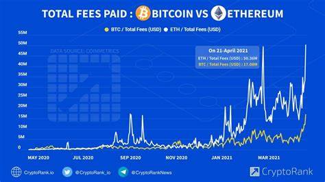 Crazy Bitcoin and Ethereum Fees Dampen Rally, Help Competitors - Cryptonews