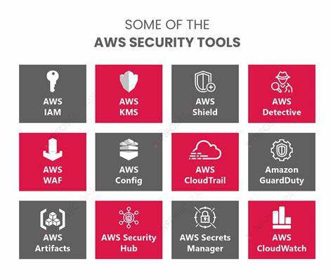 AWS Built a Security Tool. It Introduced a Security Risk