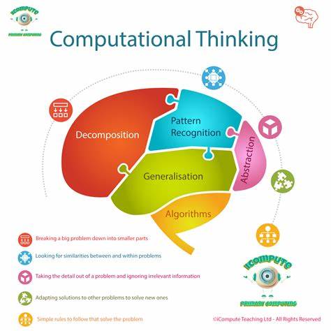 Introduction to Computational Thinking