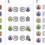 ChatGPT shown to be more persuasive than people in online debates