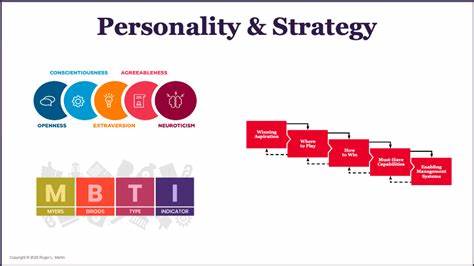 The Myth of Objectivity and Strategy