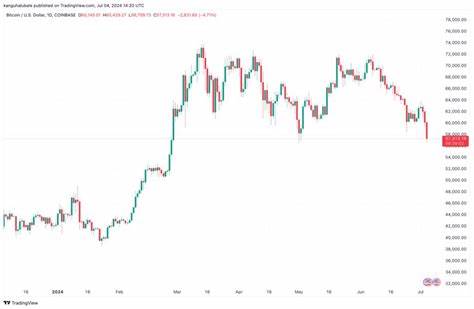 Bitcoin traders express optimism even as BTC price targets shift lower - Cointelegraph