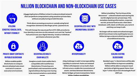 Nillion Goes Live on Arbitrum to Improve Privacy on Ethereum - Blockchain Reporter