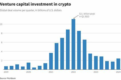 Venture capital investment in crypto picks up after long decline - Reuters
