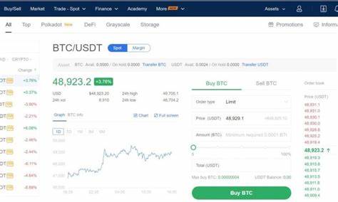 OKX Review – Is it Legit? (September 2024) - Securities.io