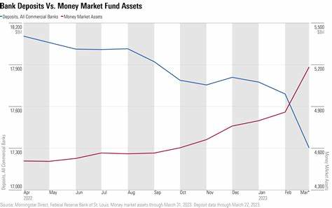 Best money market account rates today, May 9, 2024 (up to 4.41% APY return)
