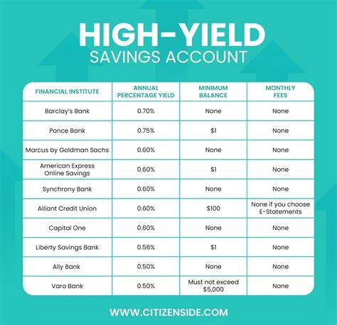 Best high-yield savings interest rates today, April 26, 2025 (earn up to 4.40% APY)