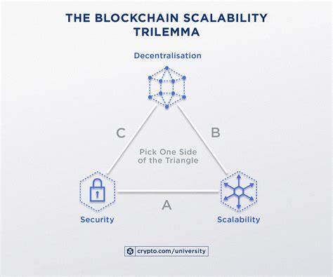  Are layer 2s good for Ethereum, or are they ‘extractive?’ 